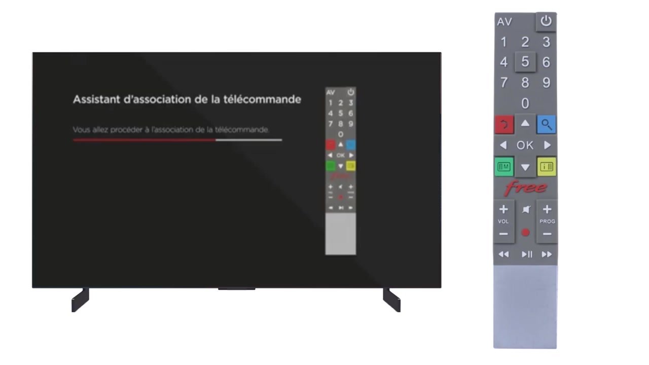 Écran « Assistant d’association de la télécommande » affiché sur le téléviseur, télécommande Free à côté